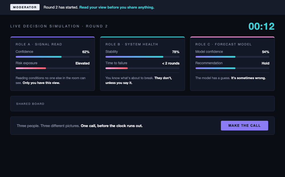 Screen recording of the decision console prototype: three role cards with live-updating readouts, a shared board, a moderator banner, and a countdown timer.